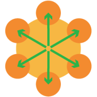 Modbus Icon